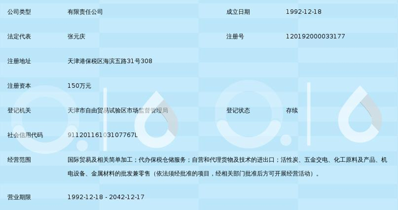 商务秘书服务